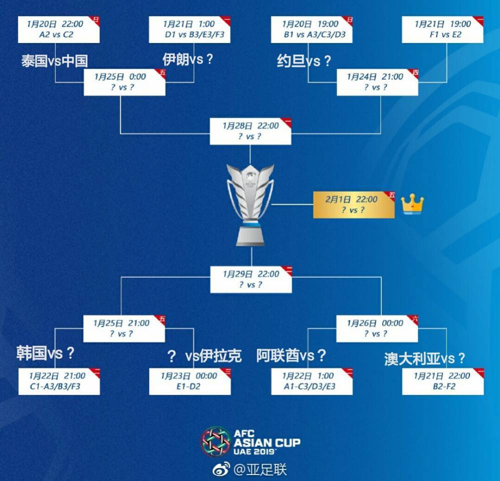 爱游戏官网-赛前葡萄牙体育调整名单以备国王杯，篮板制胜环节打磨，赛场秩序良好，身体对抗强度拉满(国王杯重视程度)